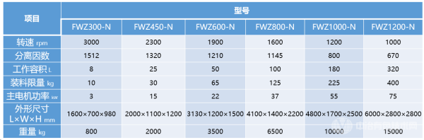 合肥通用環境控制技術有限責任公司